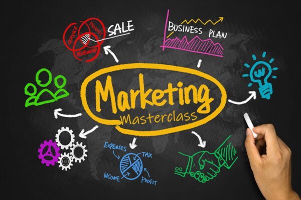 MARKETING MASTERCLASS